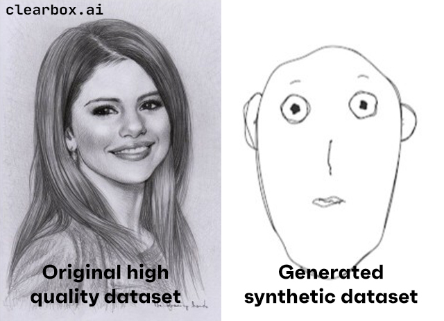 Meme about synthetic data