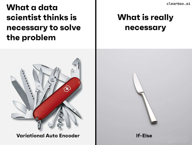 A meme about variational autoencoders and if-else