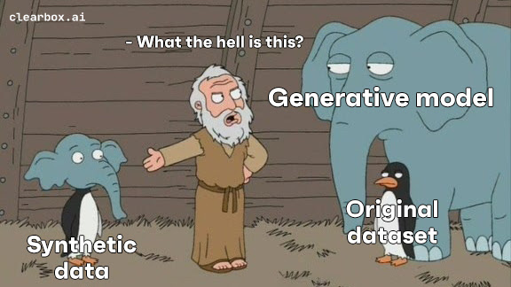 A meme about synthetic data generation