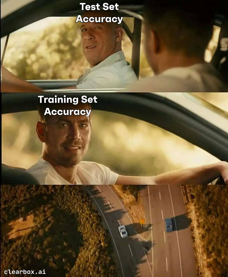 A meme about training dataset accuracy