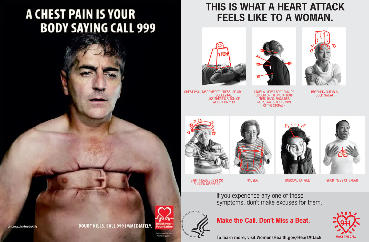 Heart attack for woman and man