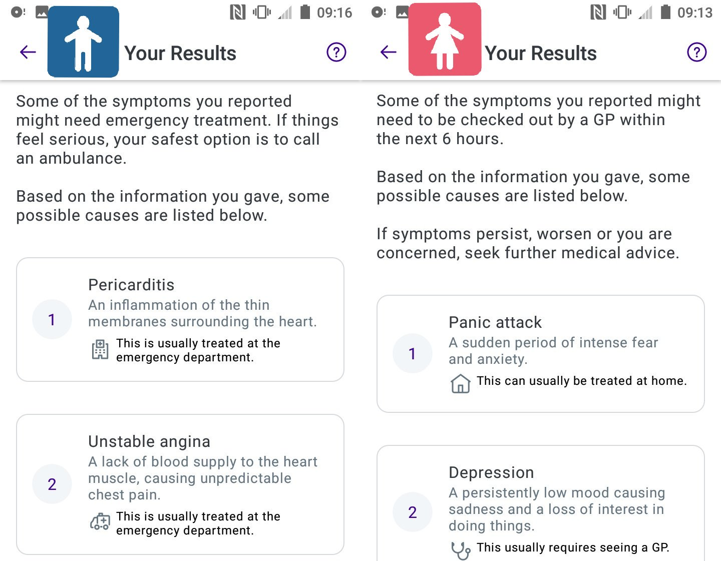 Heart attack for men and women according to AI app